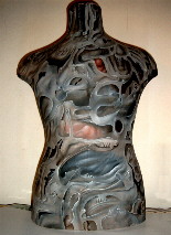Gladis "bodys"